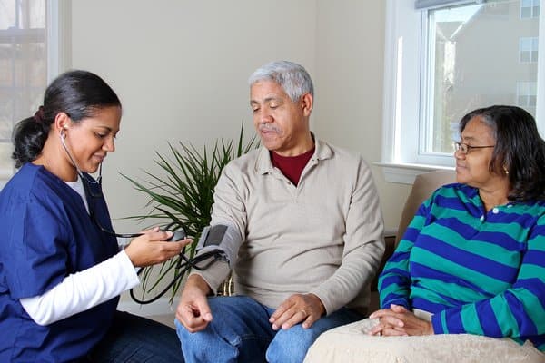 The Essentials of Proactive Home Care