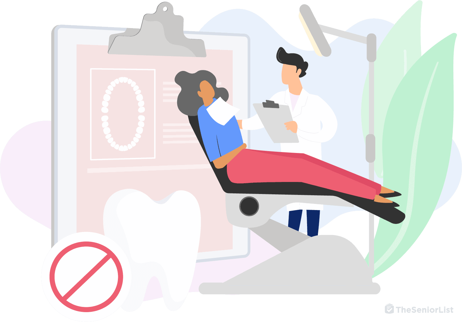 Medicare Dental Coverage