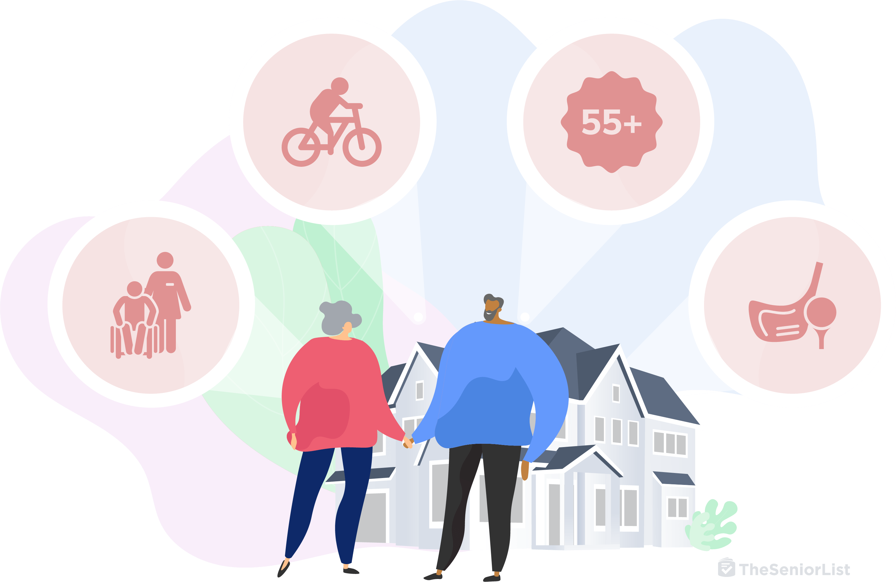 Types of Retirement Communities